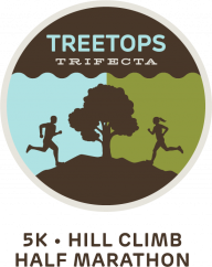 Treetops 2023: Brindley and Stilson Prevail 